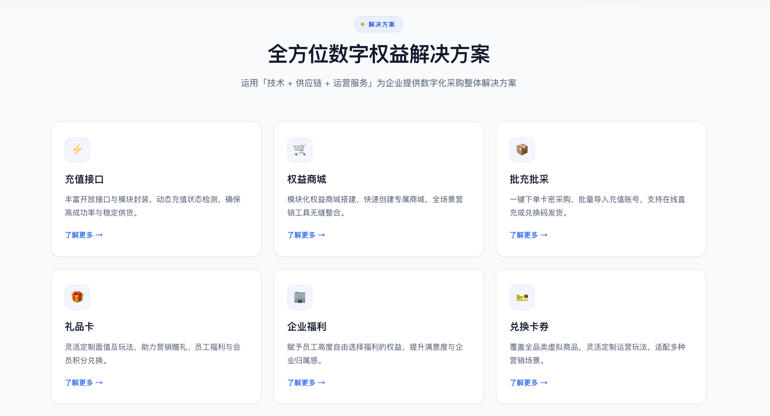 数字权益卡券平台功能横评：选型指南与实用建议-数字权益货源平台-影视会员激活码-视频会员批发平台-低价影视会员供货渠道-影视权益