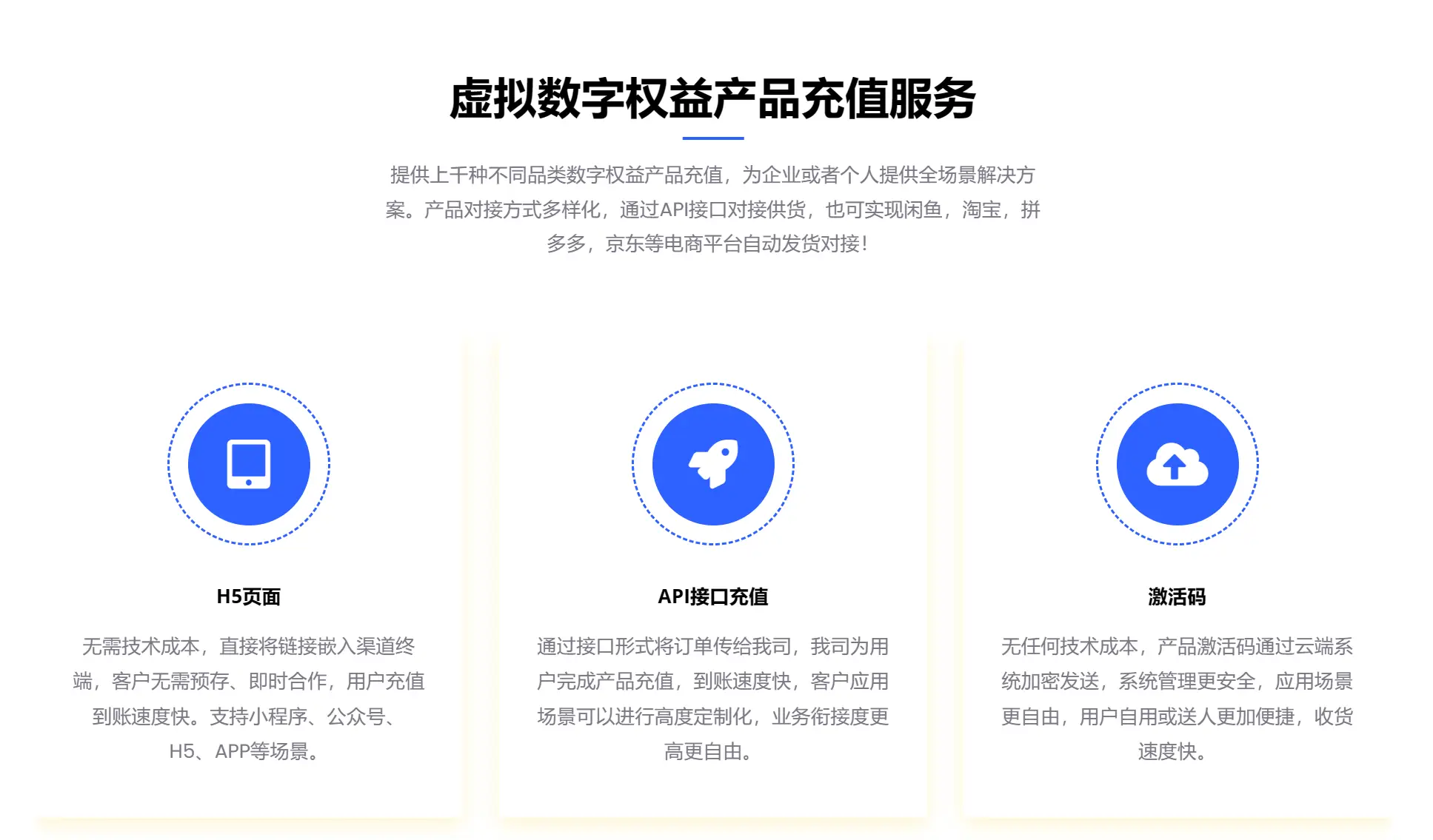 一张会员卡券的流通之旅:渠道与供应链解析
